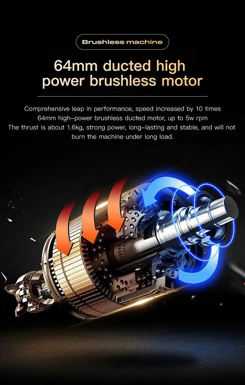 Handheld Turbo Fan – 64mm Brushless High‑Speed Jet Blower | 1600g Thrust, LED Lighting