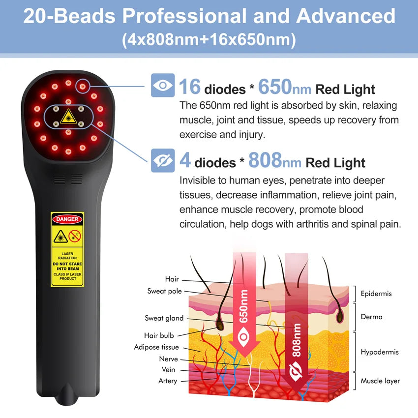 Professional Cold Laser Physiotherapy Device – 4x 808nm & 16x 650nm Infrared Red Light Therapy