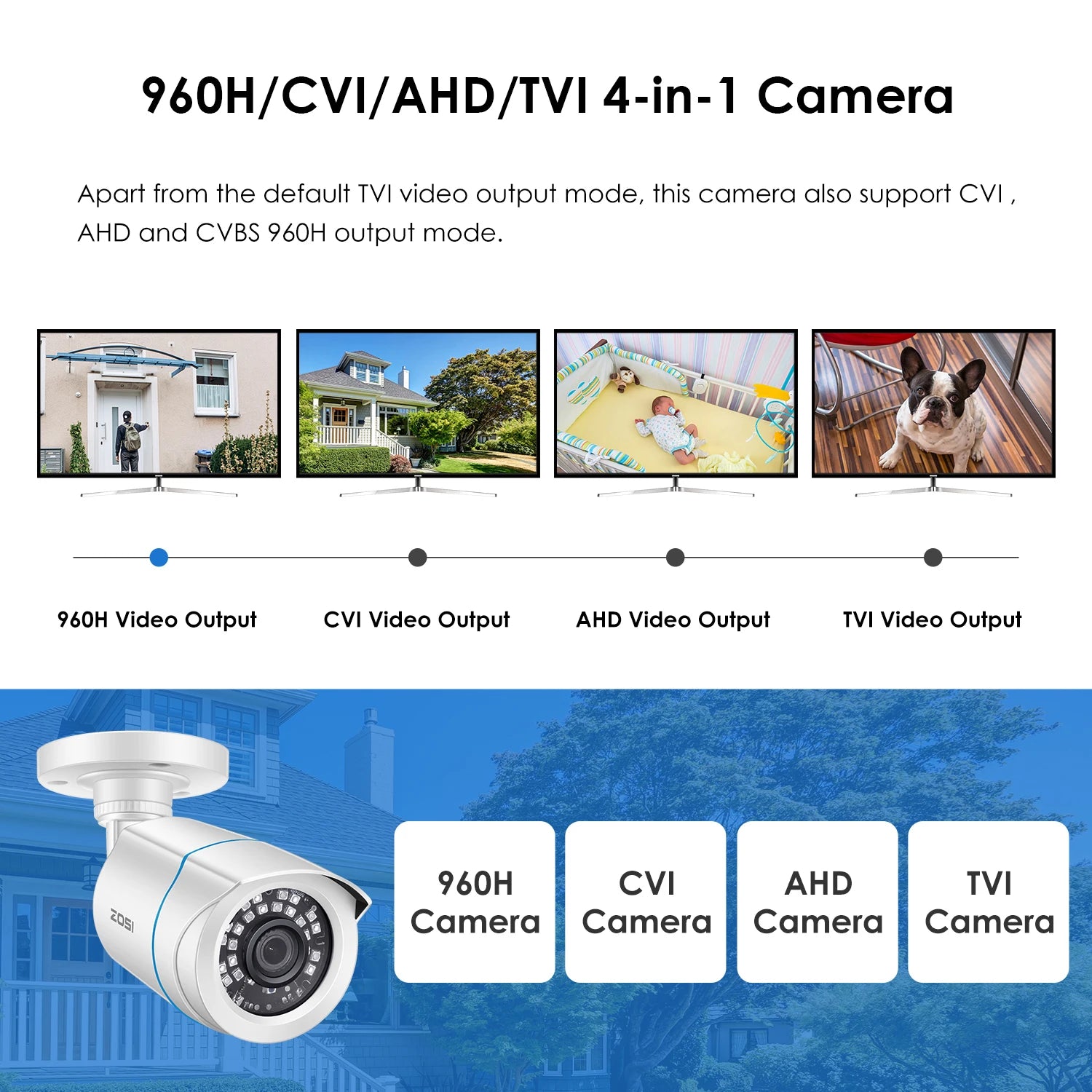 ZOSI 1080p 2MP 4‑in‑1 Security Bullet Camera – H.265, IR Night Vision, Weatherproof Outdoor