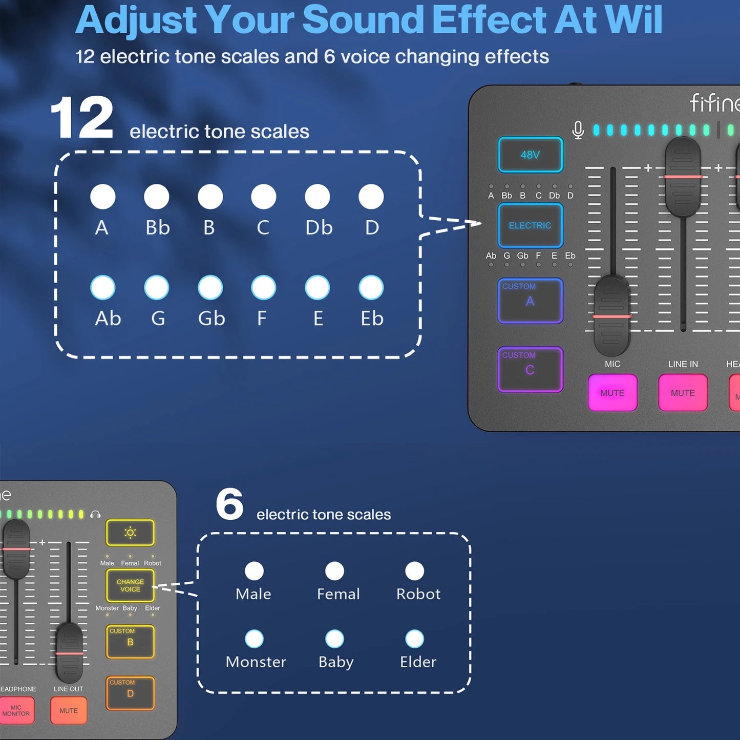 FIFINE AmpliGame SC3 USB Gaming Mixer – XLR Microphone Interface