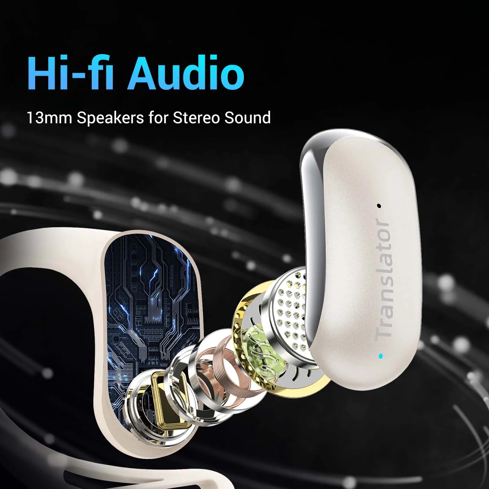 Wooask F56 OWS Translator Earbuds 144 Languages Real-Time