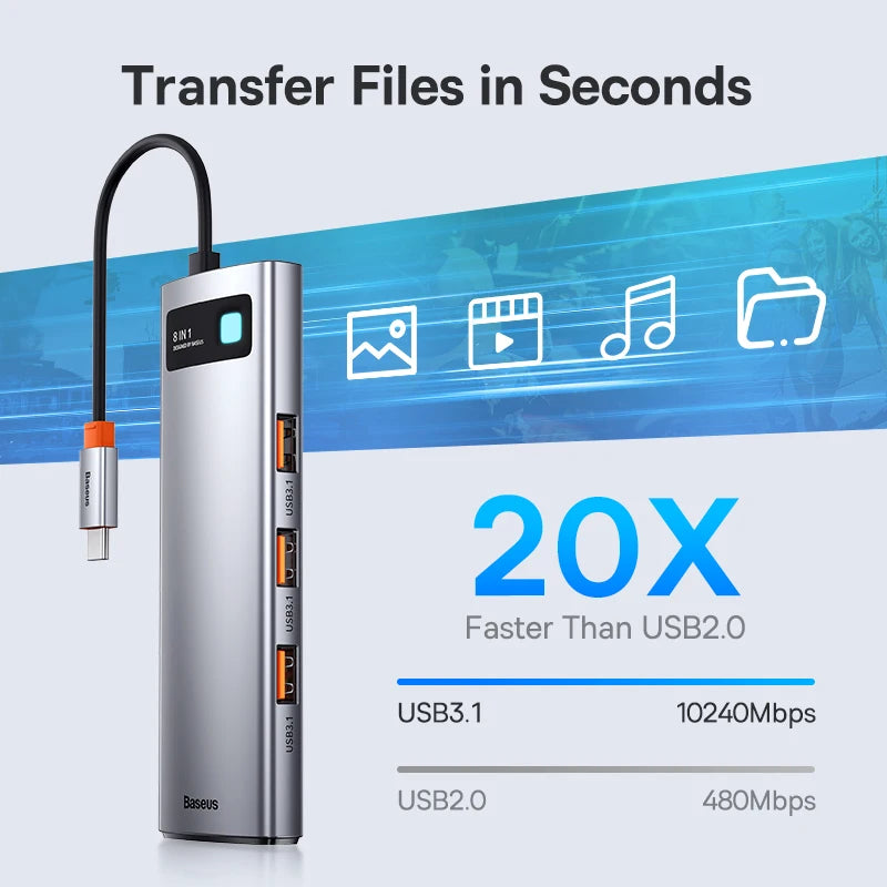 Baseus USB‑C Hub | HDMI 4K, USB 3.1 10Gbps, RJ45 Ethernet, SD/TF Docking Station for MacBook