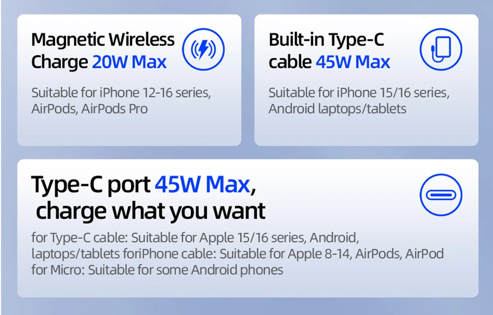 MOVESPEED S20Plus 20000mAh Magnetic Power Bank MagSafe