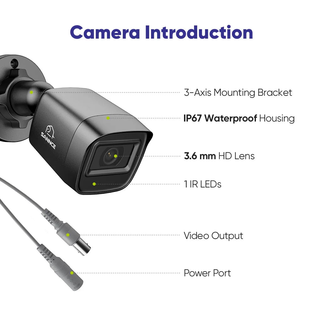 SANNCE 4CH DVR CCTV System | 2/4× 2MP IR Cameras, 1080P TVI, 1280TVL, Outdoor Surveillance Kit