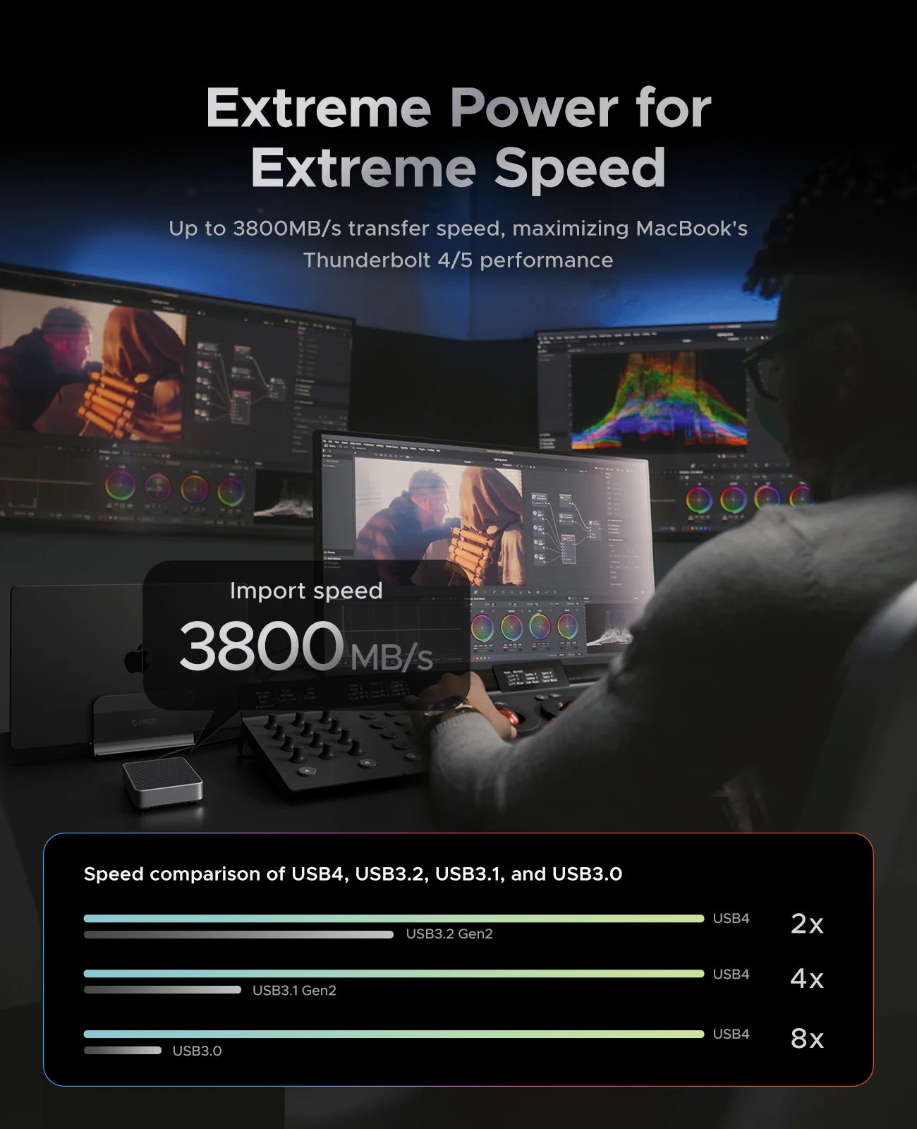 ORICO 40Gbps USB4 prenosni zunanji SSD NVMe – izjemno hiter pogon NVMe PCIe 4.0
