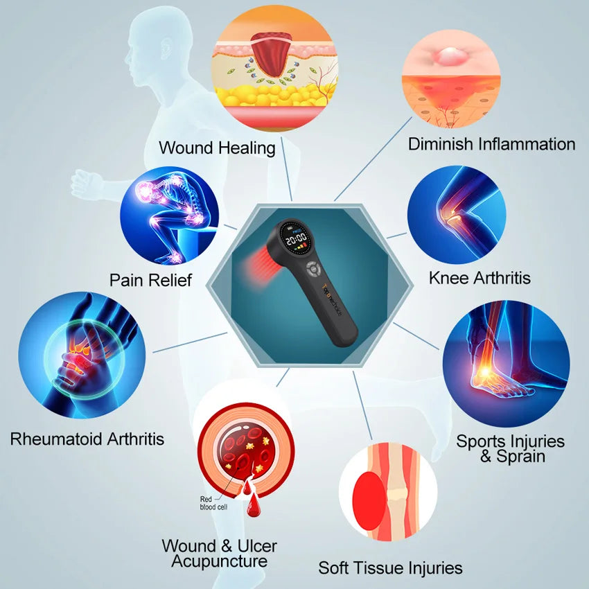Professional High-Power Cold Laser Therapy Device – 660nm 810nm 980nm