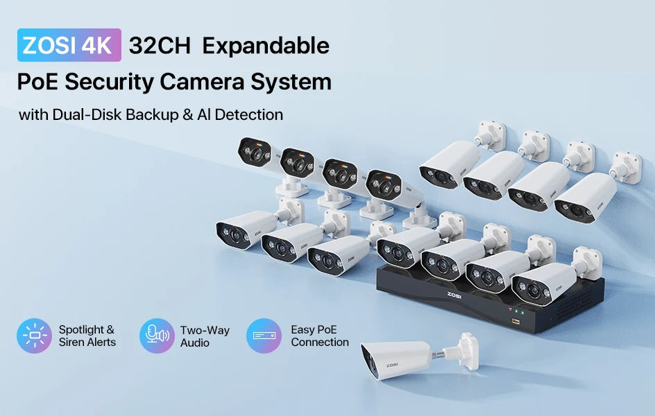 ZOSI 4K 32CH PoE Security Camera System – 8MP Ultra HD IP Cameras with AI Face