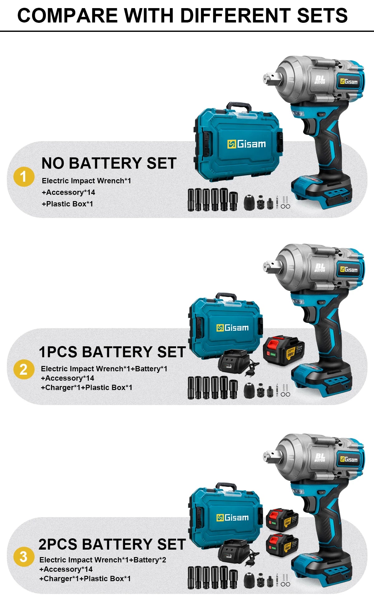 Gisam 2000N.m Brushless Impact Wrench 1/2"