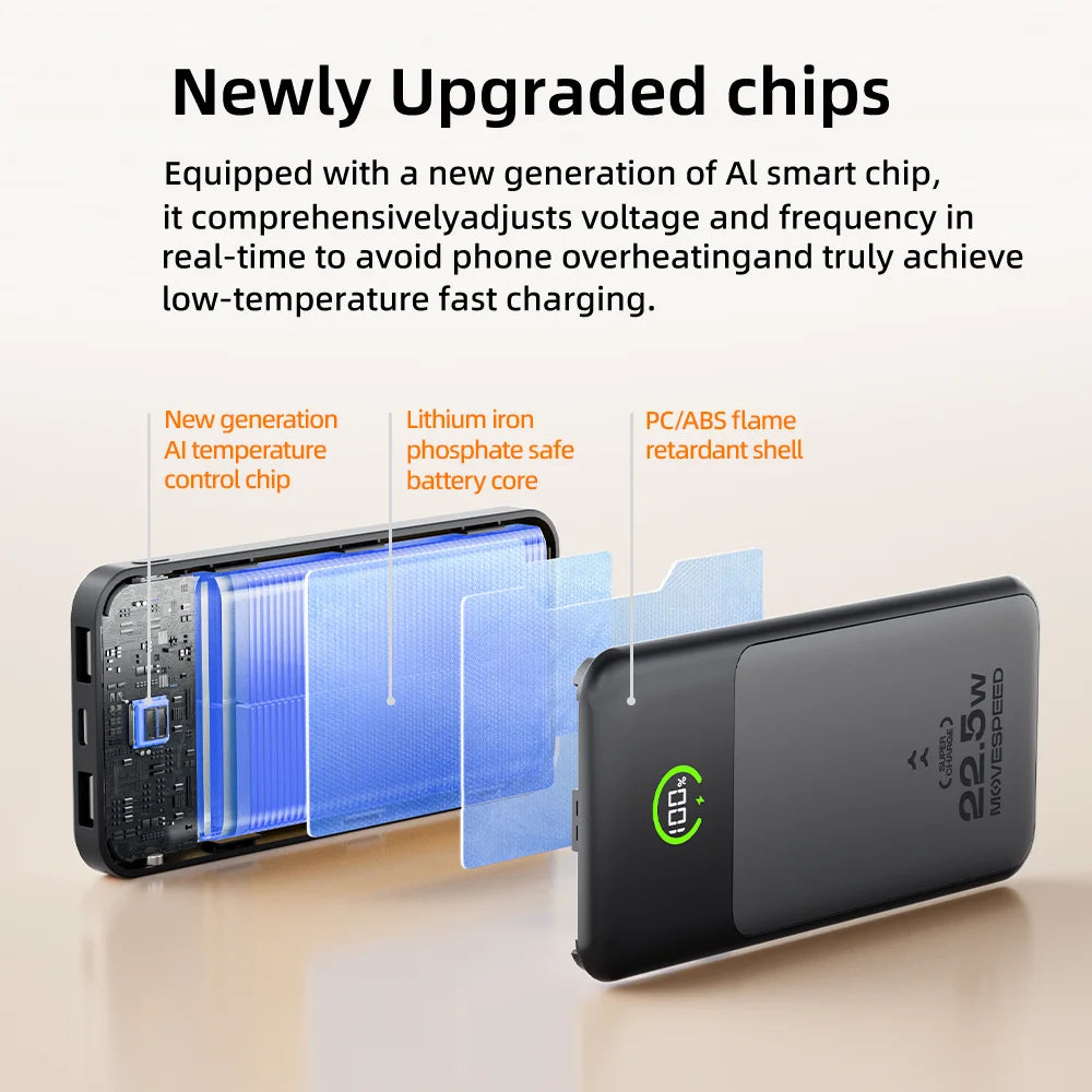MOVESPEED P19 Power Bank 10000mAh with Built-in USB-C Cable