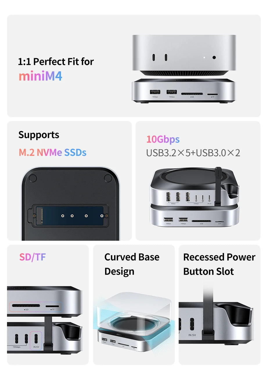 UGREEN USB‑C Docking Station for Mac Mini M4/M4 Pro with M.2 NVMe SSD Enclosure