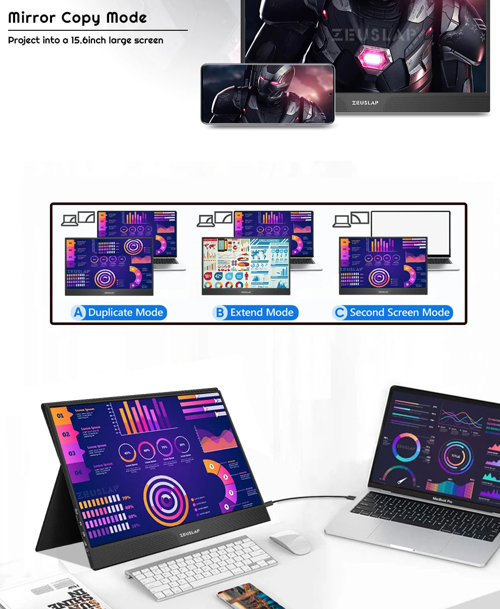 ZEUSLAP 15.6" Portable Touch Monitor | 1080P FHD IPS, USB‑C & HDMI, PS4/Switch/Xbox Compatible
