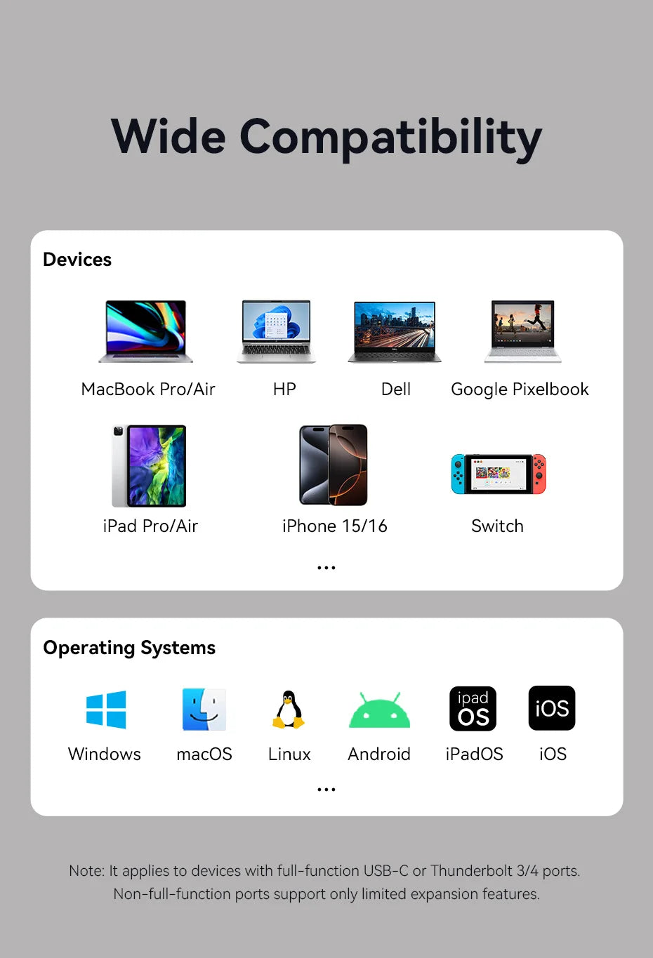 Vention USB‑C DisplayLink 11‑in‑1 Dock | 4K60Hz HDMI + DP, MST, USB 3.2, RJ45 for MacBook