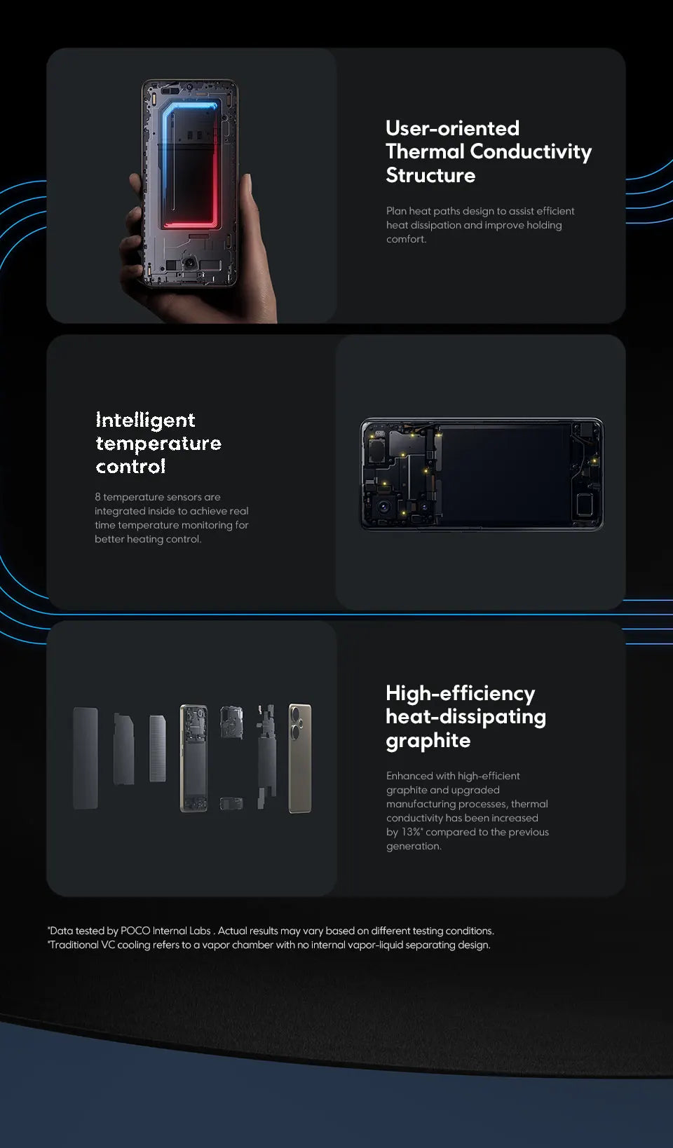 POCO F6 Smartphone Global Version Snapdragon®8s Gen 3 90W Turbo Charging 6.67" 1.5K 120Hz CrystalRes AMOLED DotDisplay NFC 5G - Limetastore