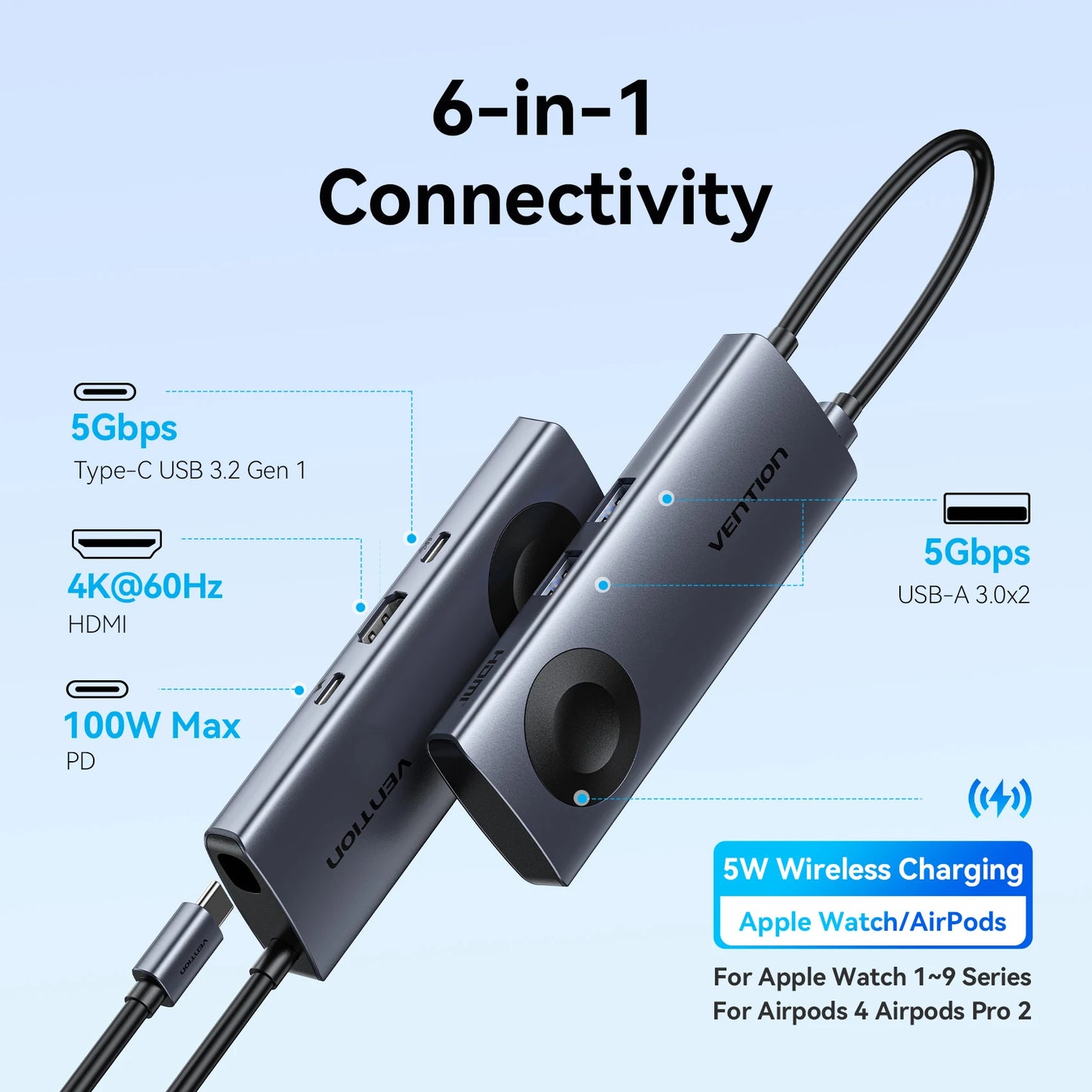 Vention USB‑C 6‑in‑1 Hub | 4K60Hz HDMI, PD 100W, USB 3.0, Apple Watch Wireless Charger