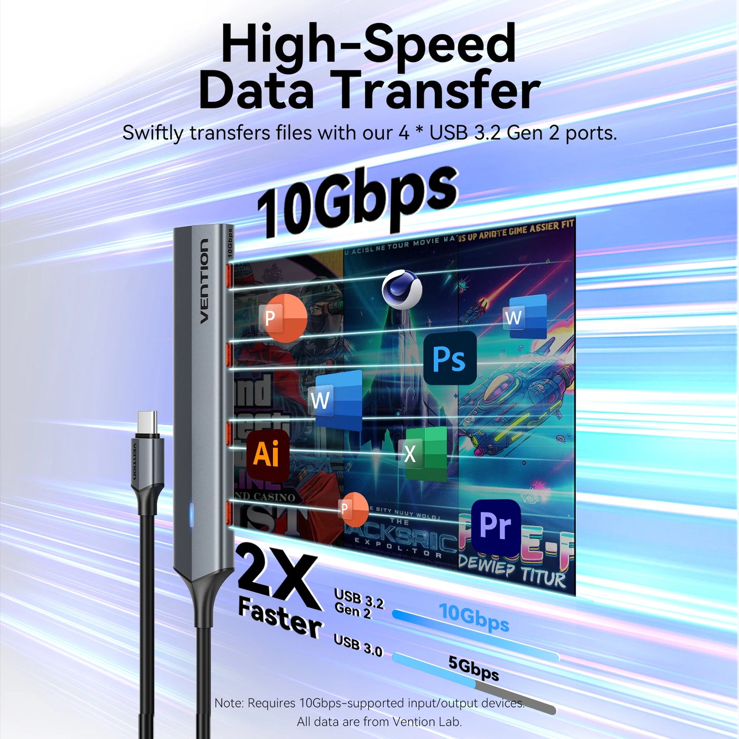 Vention USB‑C 3.2 Gen2 Hub | 4× USB‑C 10Gbps Aluminum Alloy Splitter