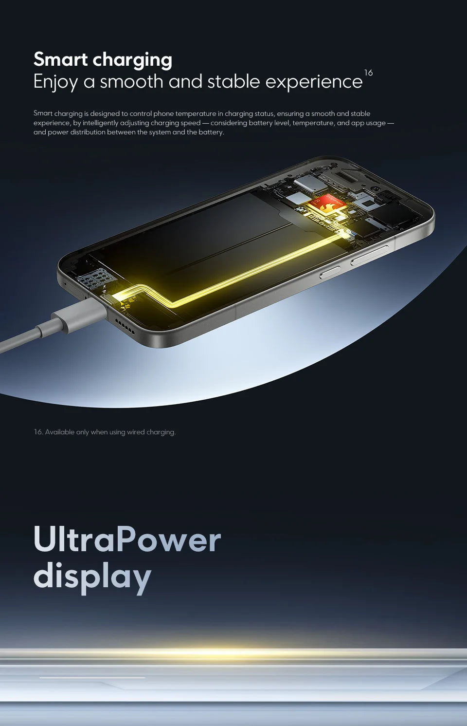 POCO F8 Pro 5G Smartphone Global Version Snapdragon® 8 Elite 6.59" 120Hz AMOLED Display 6210mAh  50MP Camera 100W Charge NFC - Limetastore