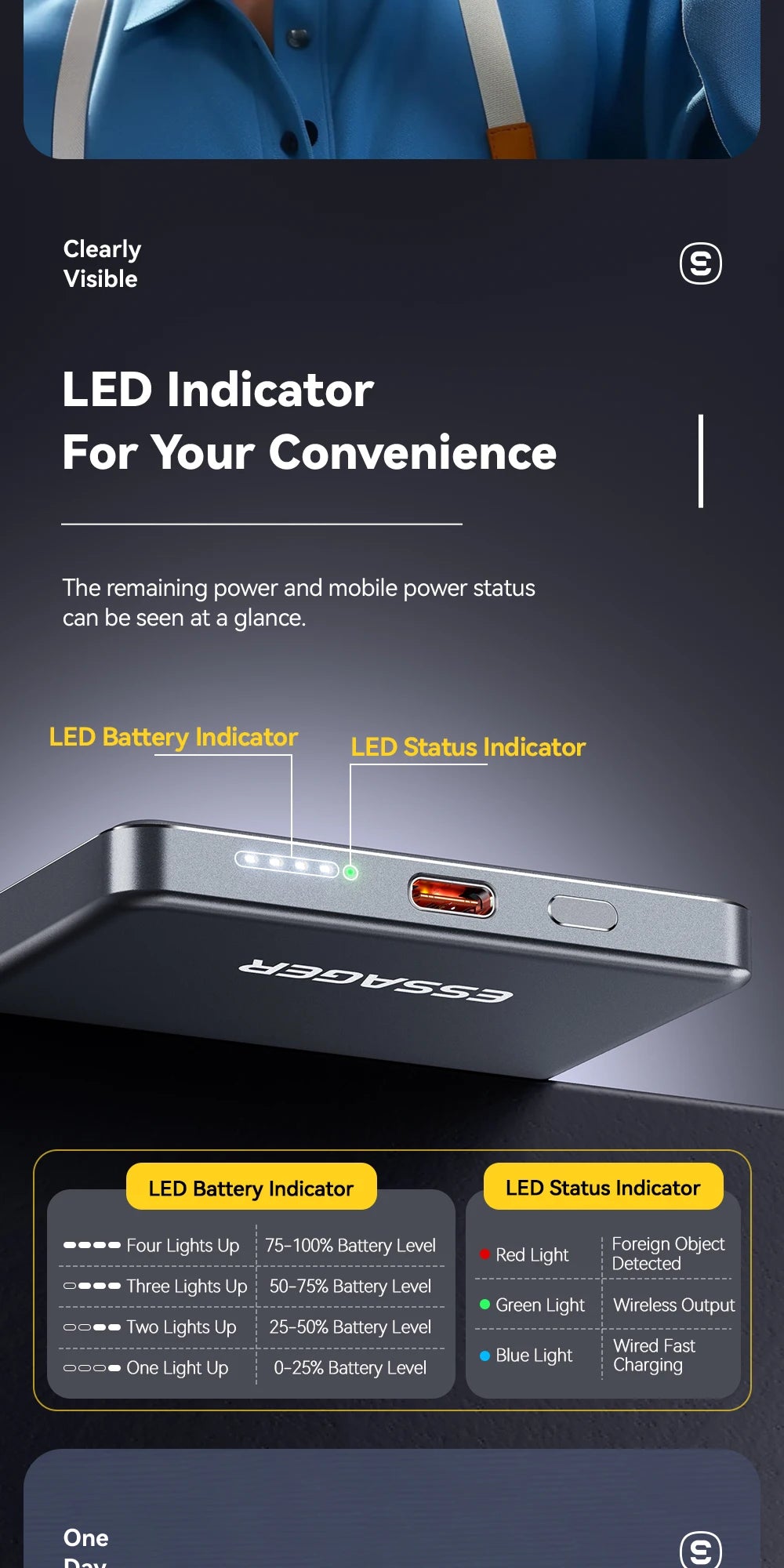 ESSAGER Thin Magnetic Wireless Power Bank 20W 5000mAh MagSafe