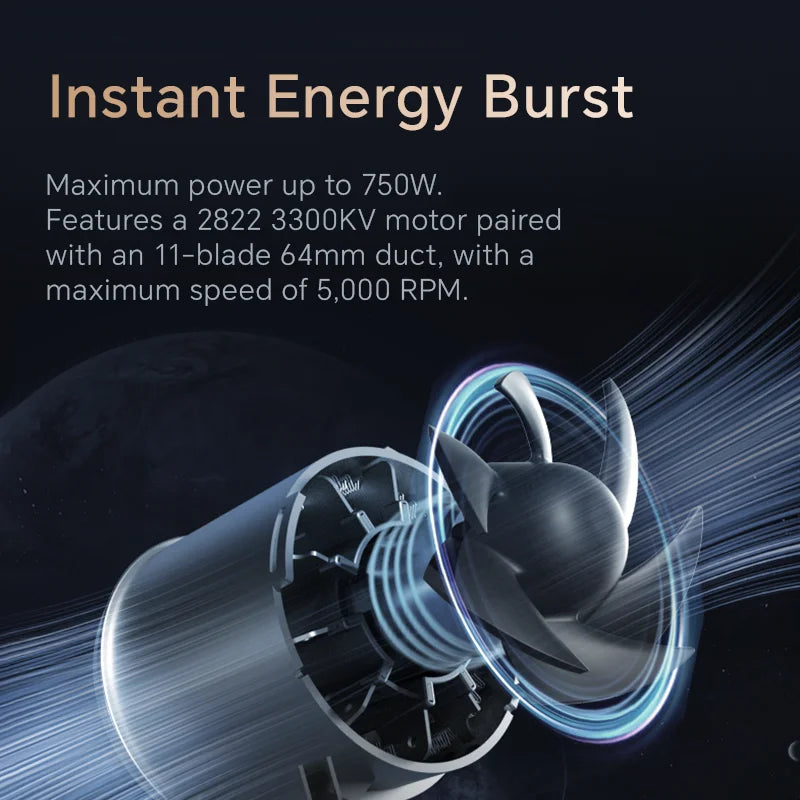 Turbo Jet Fan Max – 1.4kg Thrust, 750W High‑Power Car Dryer | 64mm Brushless Turbo Air