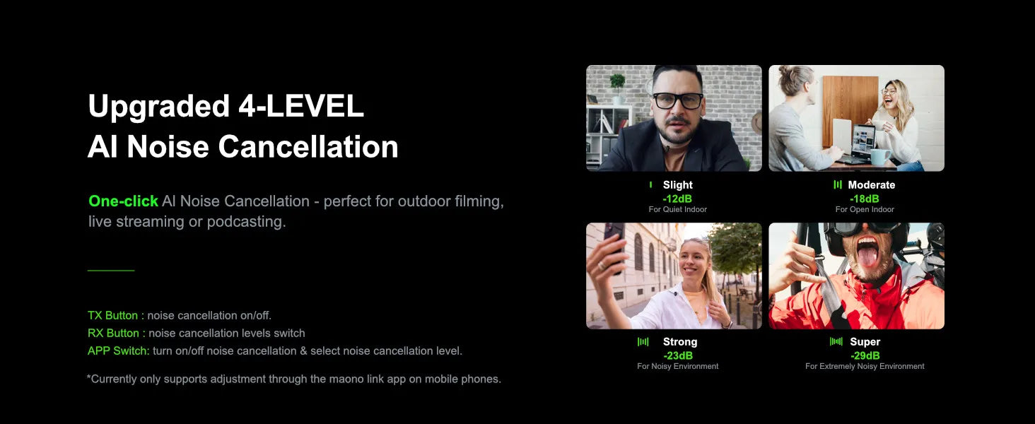 Maono Wave T1 mini – Wireless Lavalier Microphone | AI Noise Cancellation, Auto‑Clipping & App Control for iPhone, Android & PC Video Recording