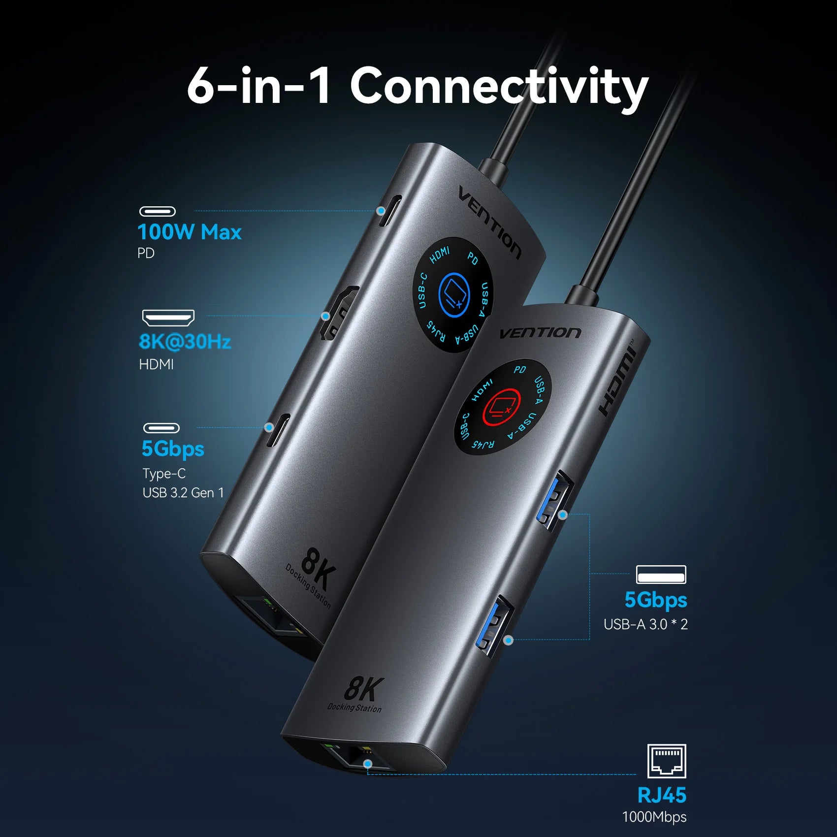 Vention USB‑C 8K/4K HDMI Hub | LED Display, USB‑A/C 3.0, 3.2 Gen1, Gigabit Ethernet Adapter