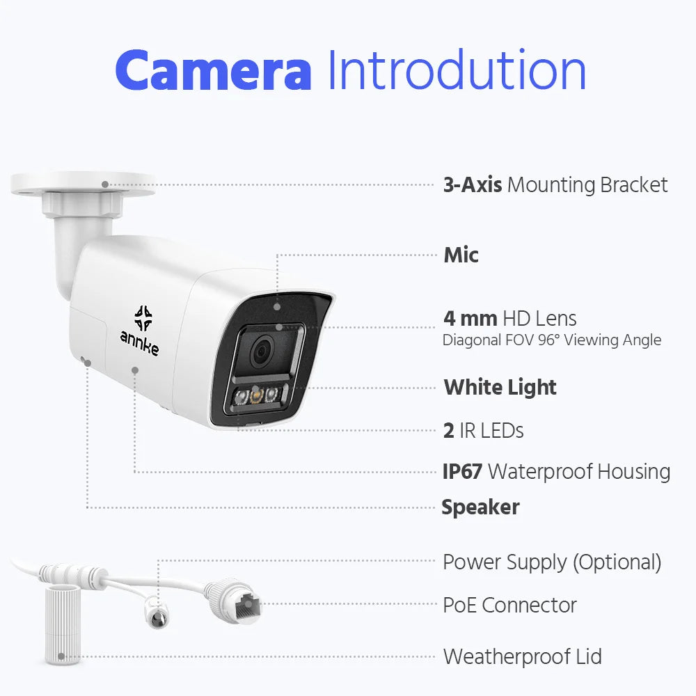 ANNKE 4K 8MP PoE CCTV System | 8CH NVR, Two‑Way Audio, Human & Vehicle Detection, 4mm Lens