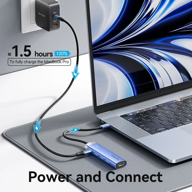 Vention USB‑C 5‑in‑1 Hub | HDMI 4K, PD 100W, USB 3.0 5Gbps Docking Station
