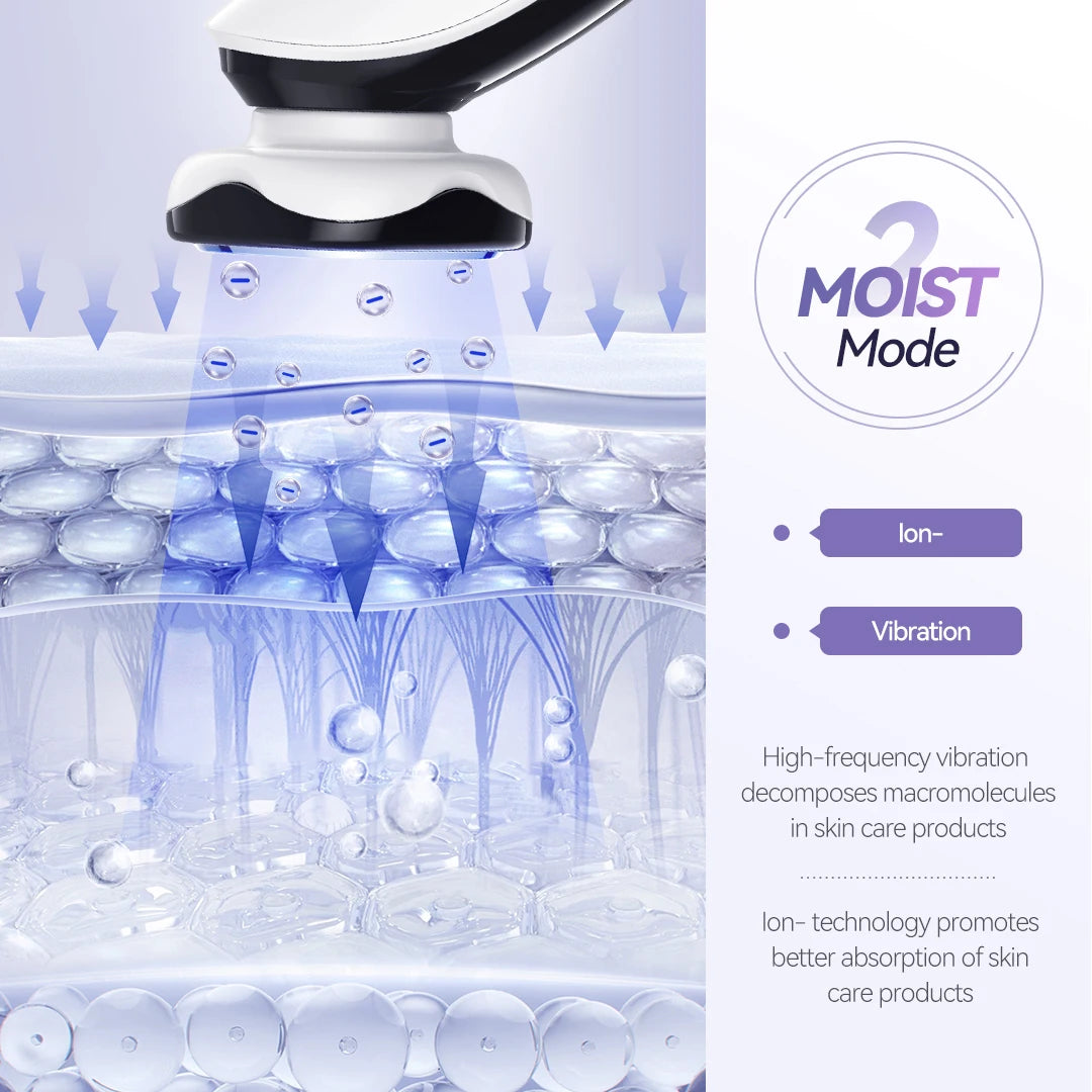 ANLAN EMS Facial Massager Device for Face Lifting, LED Photon Deep Cleaning, Eye Skin Wrinkle Removal, Heat Vibration Skincare Beauty Tool - Limetastore