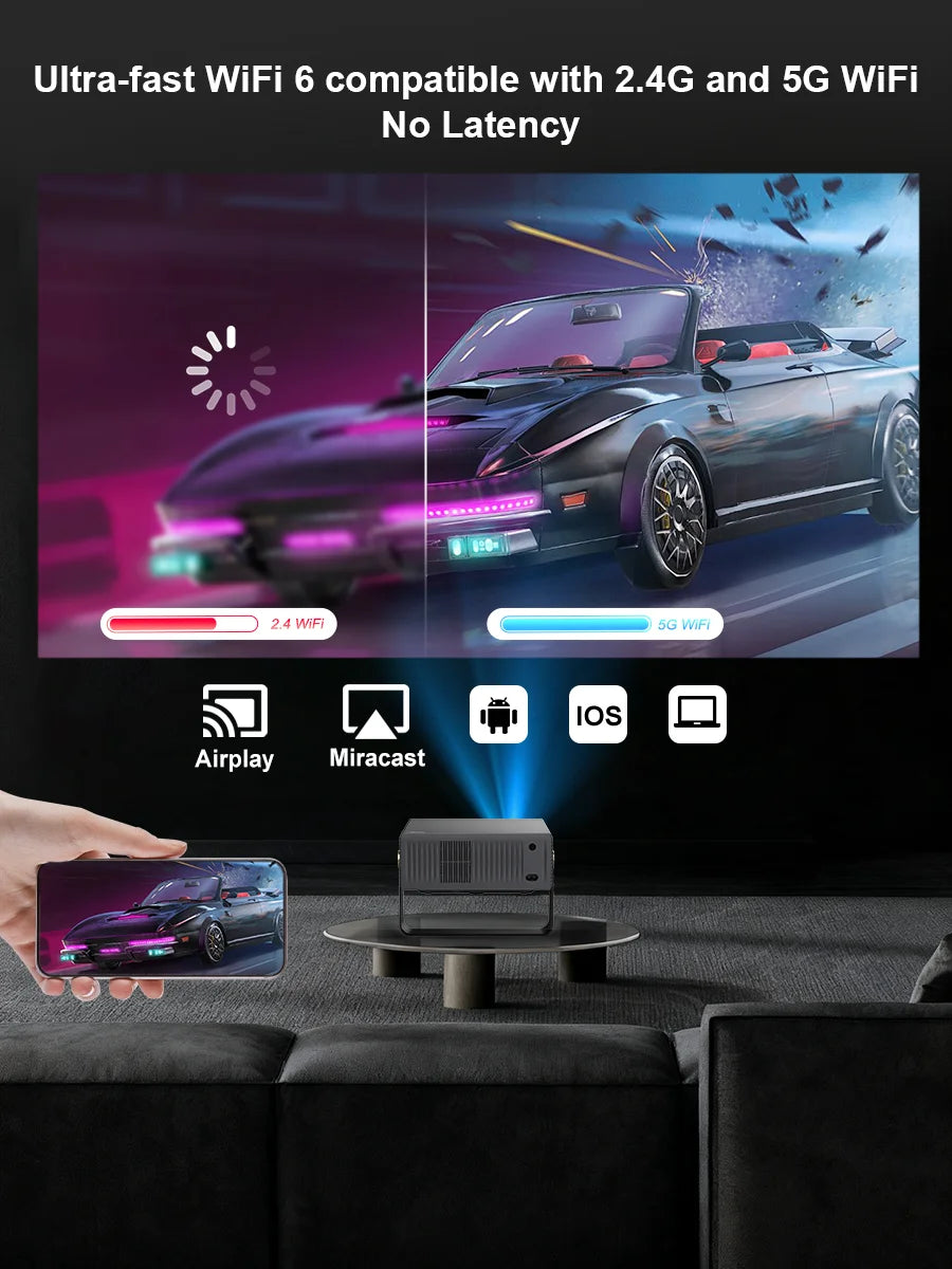 ThundeaL TD95Max Smart Full HD Projector – Native 1080P, 4K Movies Support, Android OS & Dual-Band