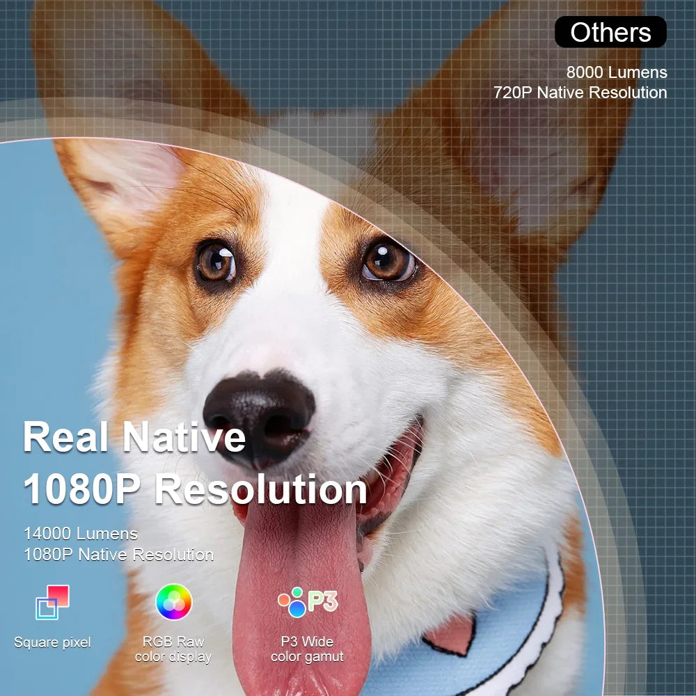 ThundeaL TD85W / TD85SE pametni Full HD projektor – izvorna ločljivost 1080P, podpora za 4K, operacijski sistem Android