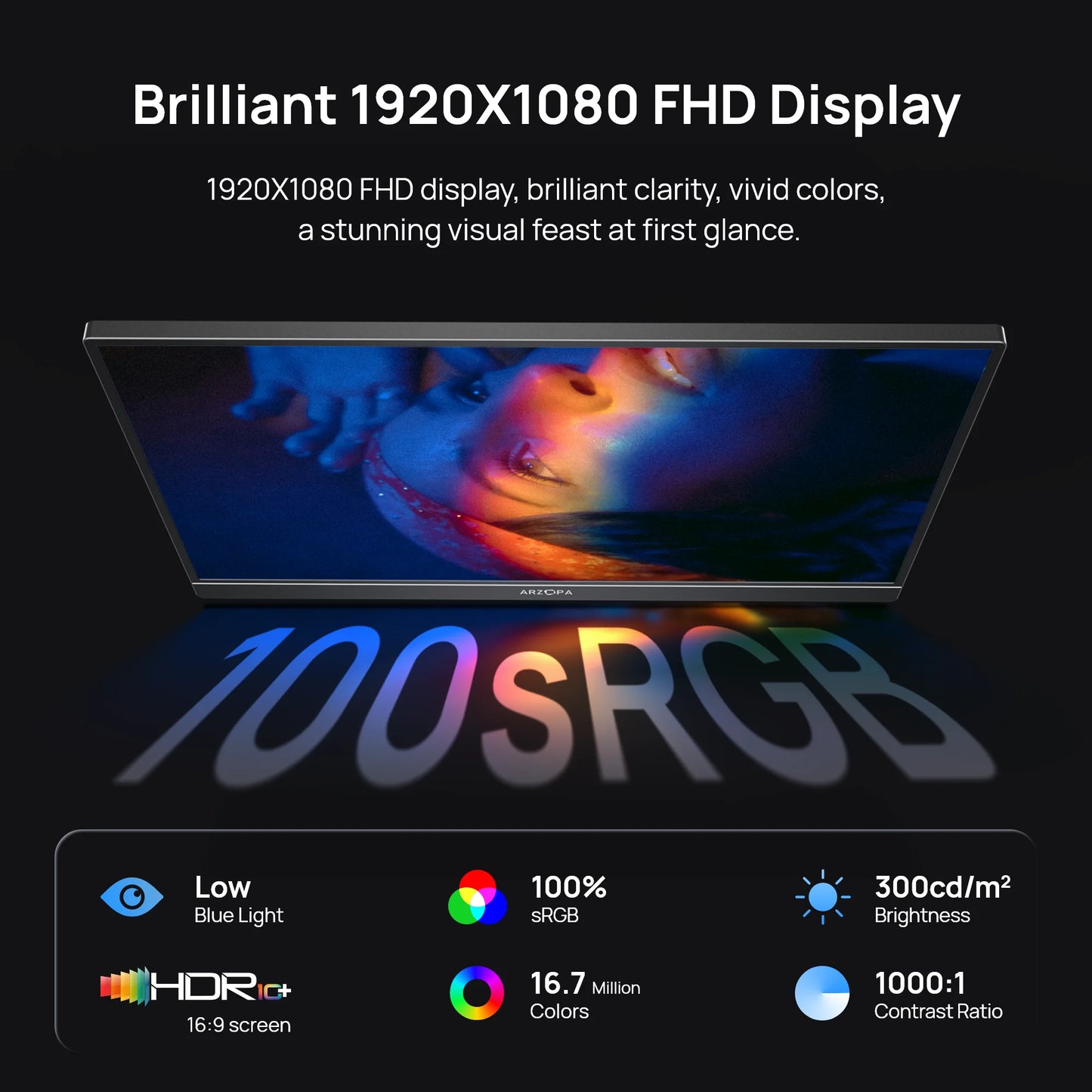 ARZOPA Z1C 16,1-palčni prenosni monitor | 1080P FHD, 100 % sRGB, IPS, USB-C in Mini HDMI
