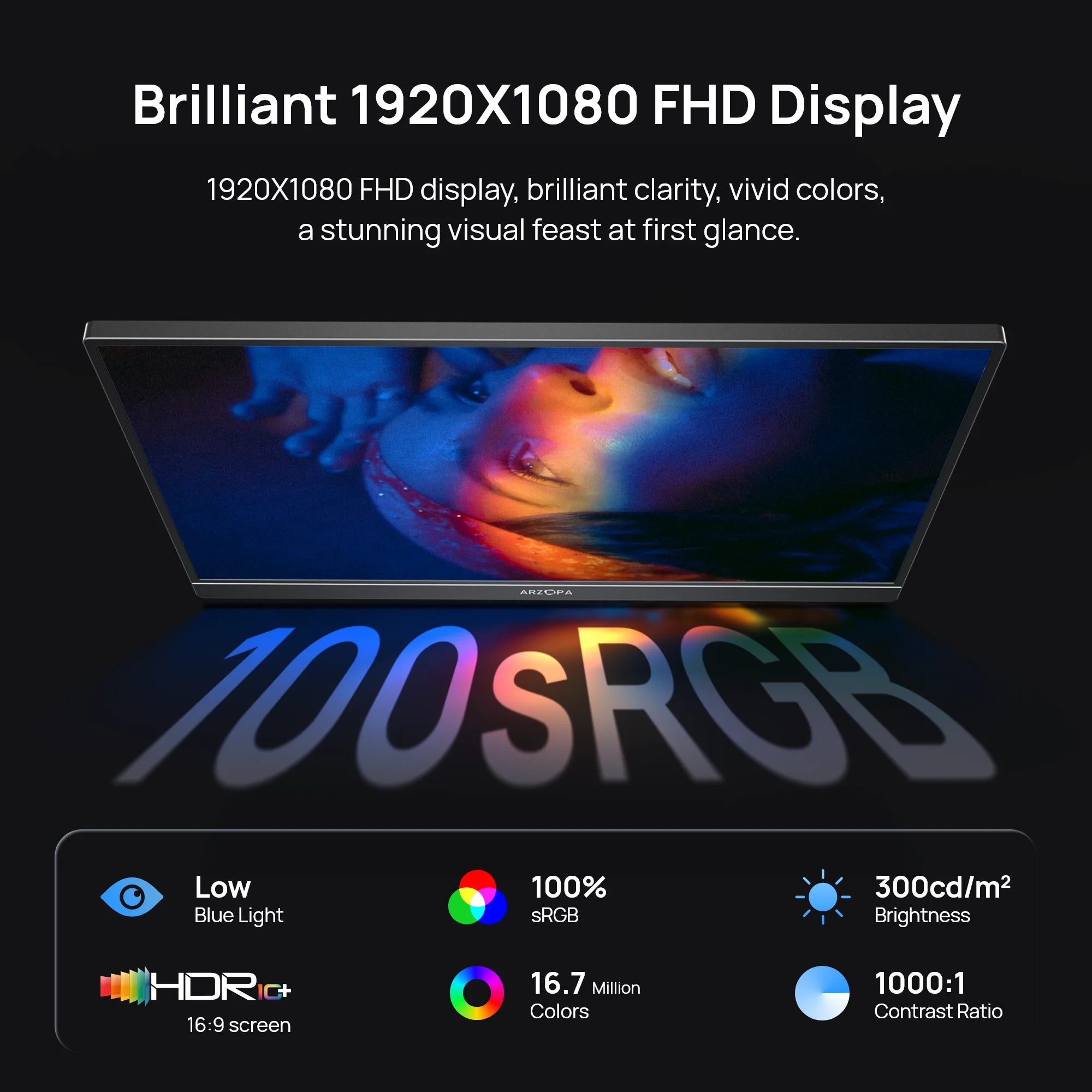 ARZOPA Z1C 16,1-palčni prenosni monitor | 1080P FHD, 100 % sRGB, IPS, USB-C in Mini HDMI