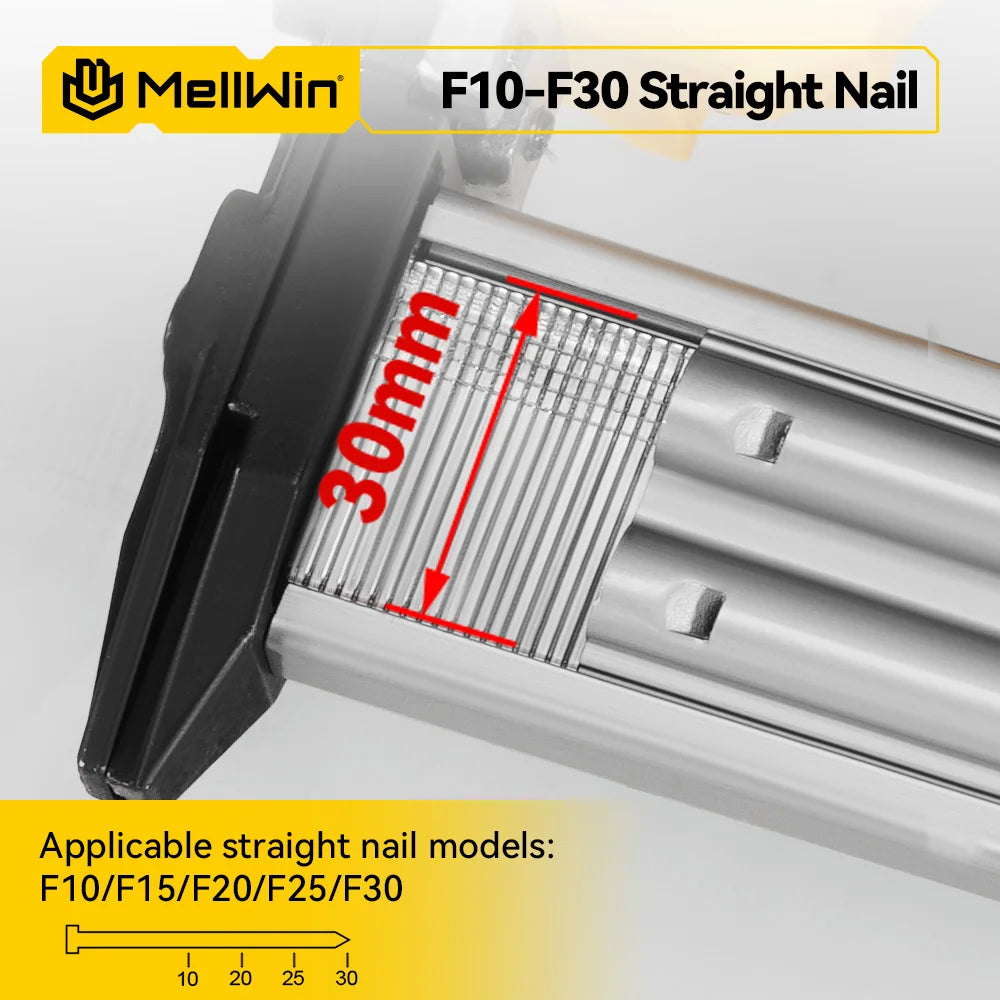 MELLWIN Cordless Electric Nail Gun 2 Mode Wireless Stapler Woodworking Framing Staple Gun Tools F30 For Makita 18V Battery Pin - Limetastore