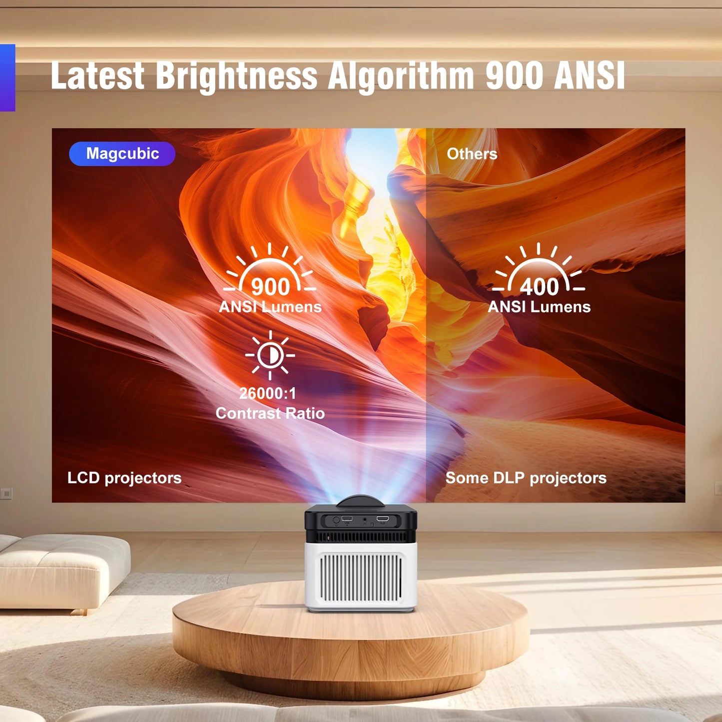 Magcubic HY450 Ultra Short Throw Projector | 900 ANSI 1080P | 8K & Auto Offset
