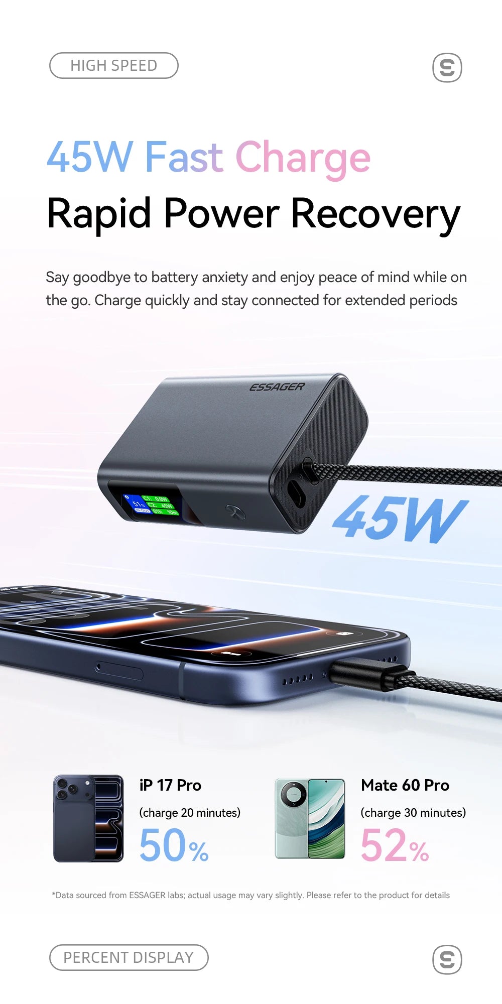 ESSAGER 45W Power Bank 10000mAh with Built-in USB-C Cable