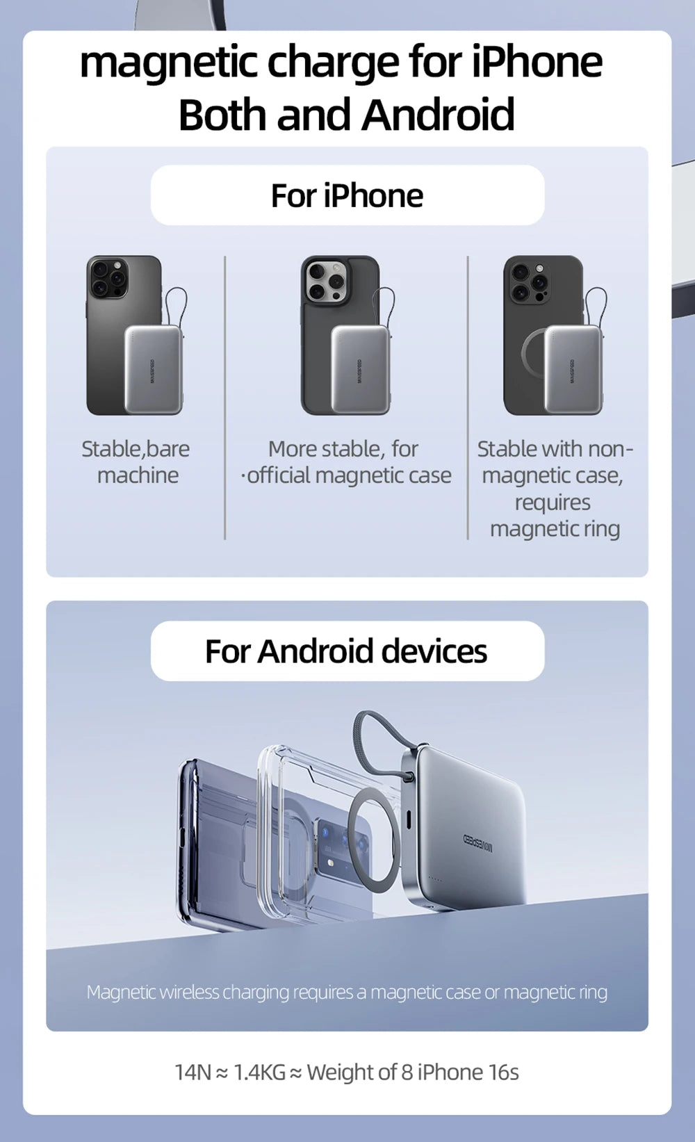 MOVESPEED S20Plus 20000mAh Magnetic Power Bank MagSafe