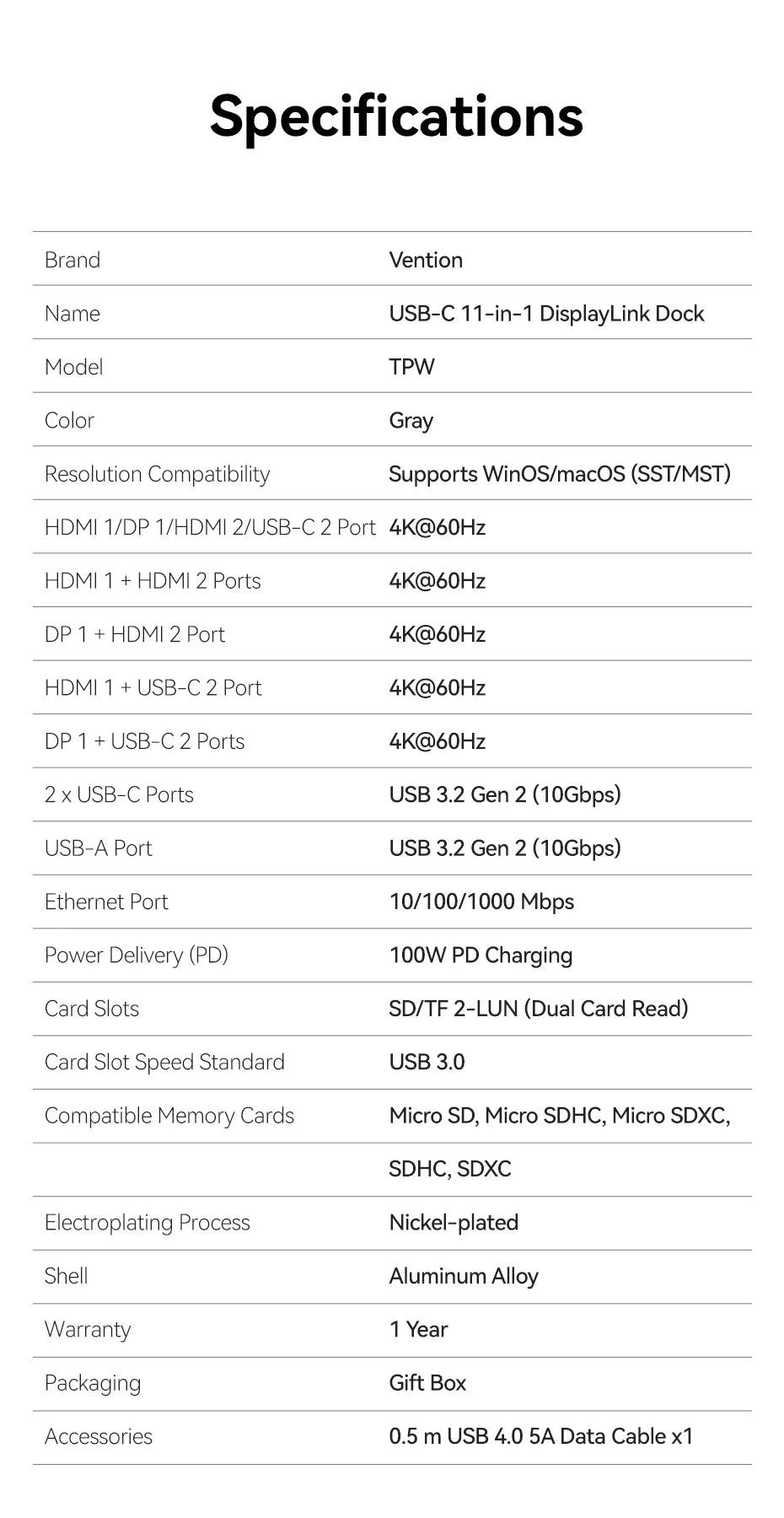 Vention USB‑C DisplayLink 11‑in‑1 Dock | 4K60Hz HDMI + DP, MST, USB 3.2, RJ45 for MacBook