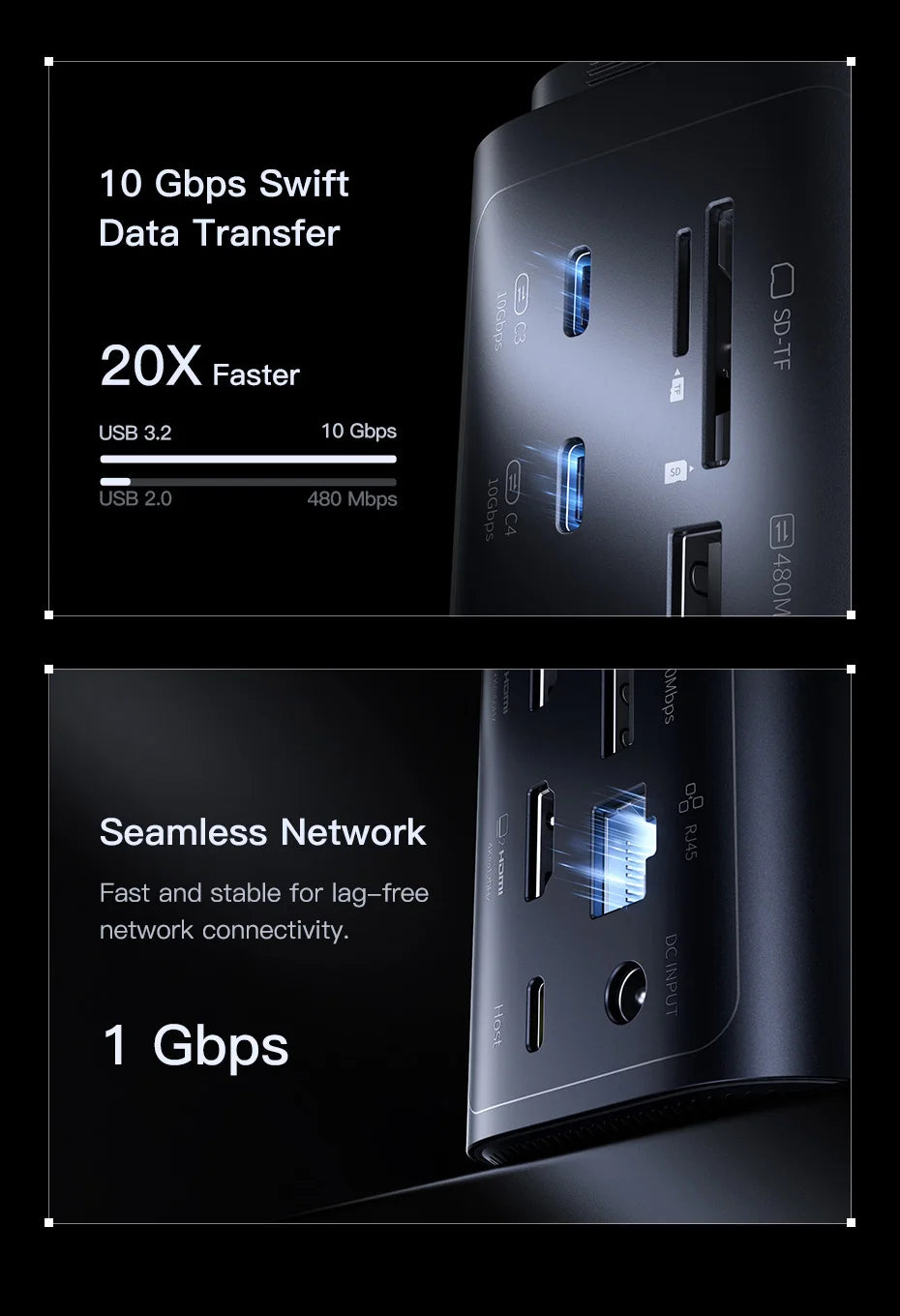 Baseus 160W 15‑in‑1 USB‑C HUB | Dual HDMI 4K@120Hz, Qi2.2 25W Wireless Charger