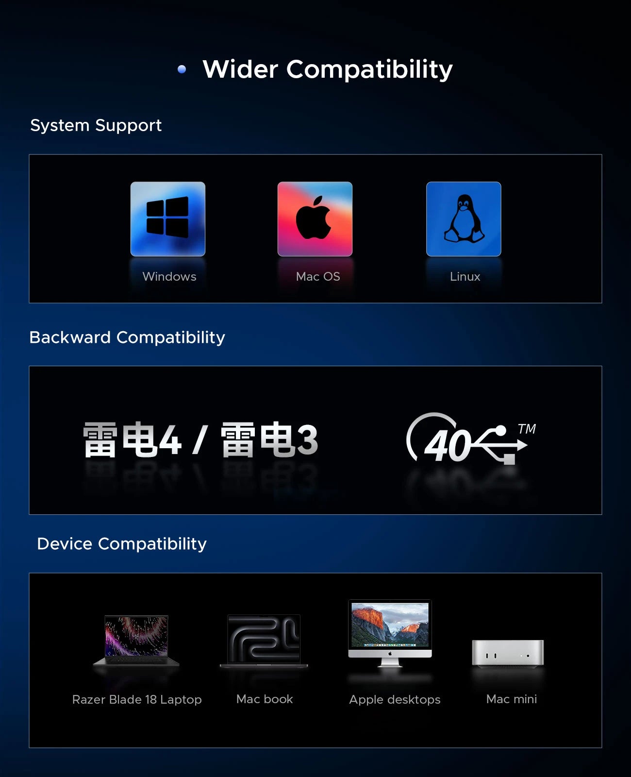 ORICO 80Gbps Thunderbolt 5‑Compatible M.2 NVMe SSD Enclosure with JHL9480 Chip