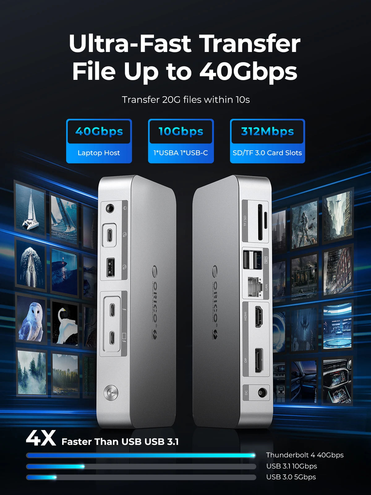 ORICO Thunderbolt 4 USB‑C Docking Station with 8K30Hz HDMI, USB 3.2 Gen2 Hub & Type‑C Splitter
