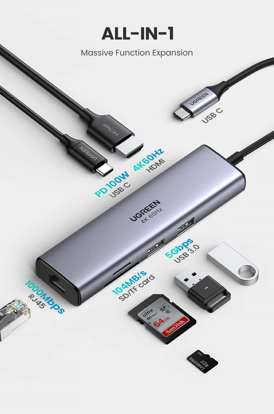 UGREEN 7‑in‑1 USB‑C Hub with 4K60Hz HDMI, SD/TF Card Readers, USB 3.0 5Gbps, PD100W – Multiport