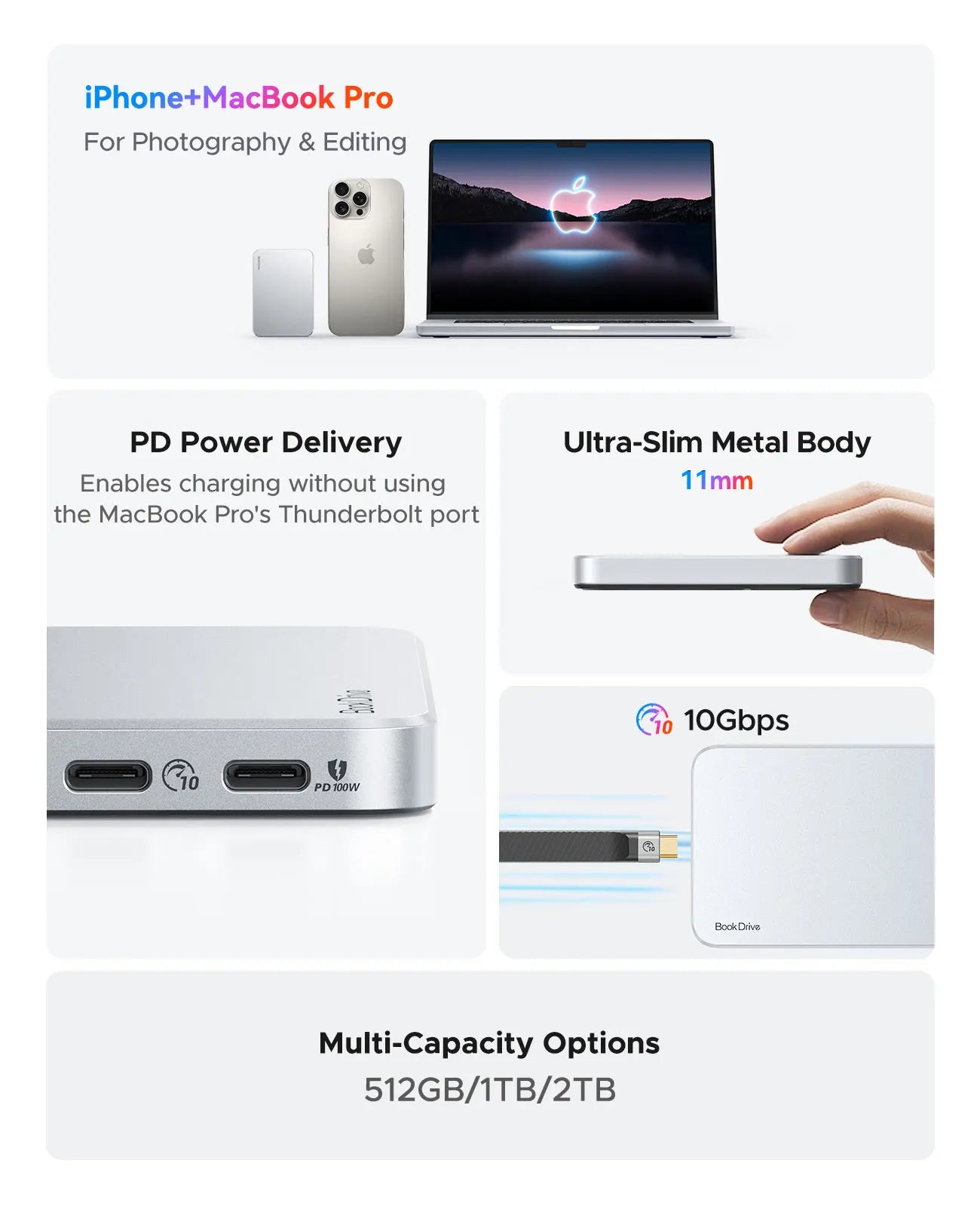 ORICO Magnetic External SSD for MacBook Pro with PD100W Charging, 4K ProRes HDR