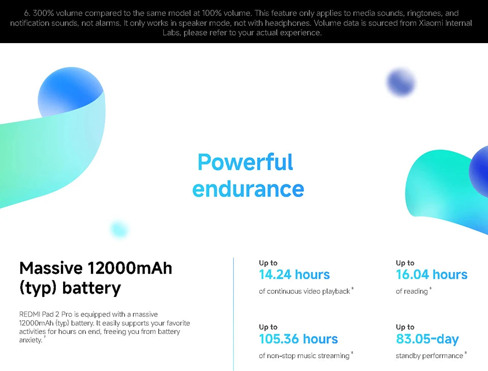 Global Version Xiaomi Redmi Pad 2 Pro 12.1 "clear crystal-clear display 120Hz mAh Sno 7s Gen 4 CPU 33W ft charging 8MP Camera - Limetastore