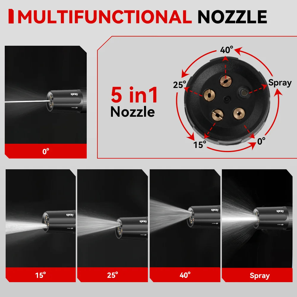 ONEVAN 220Bar Brushless High Pressure Car Washer Gun 5in1 3 Gear Spray Gun Garden Washing Power Tool For Makita 18V Battery Pin