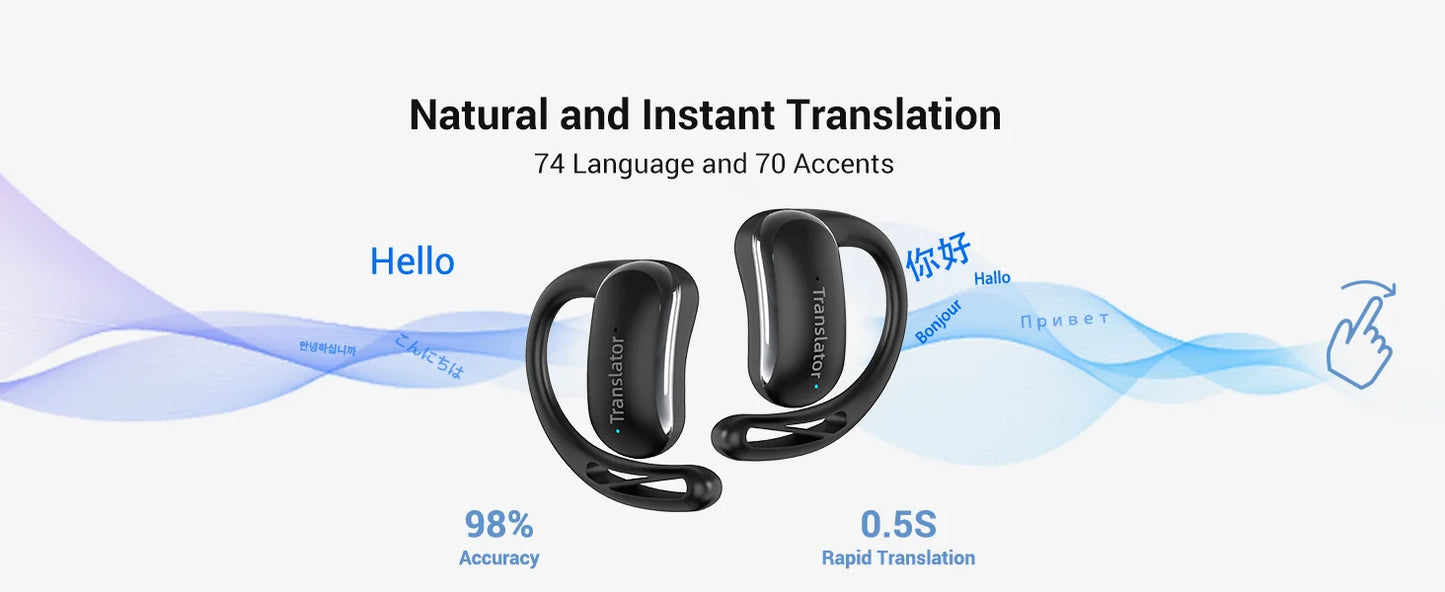 Wooask F56 Real-Time Translator Earbuds 144 Languages 11 Offline
