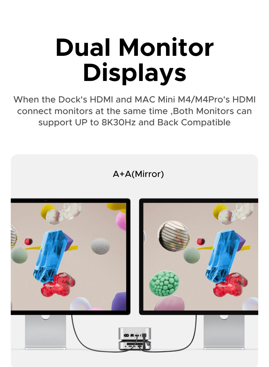 UGREEN 40Gbps Mac Mini M4 Docking Station with Dual USB‑C, M.2 NVMe SSD Enclosure