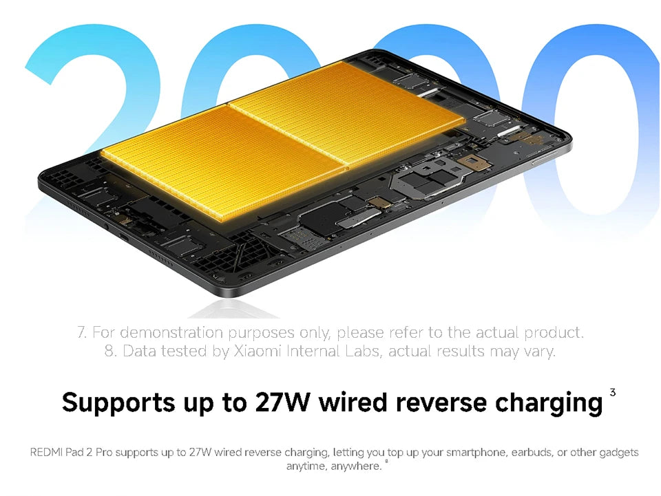 Global Version Xiaomi Redmi Pad 2 Pro 12.1 "clear crystal-clear display 120Hz mAh Sno 7s Gen 4 CPU 33W ft charging 8MP Camera - Limetastore