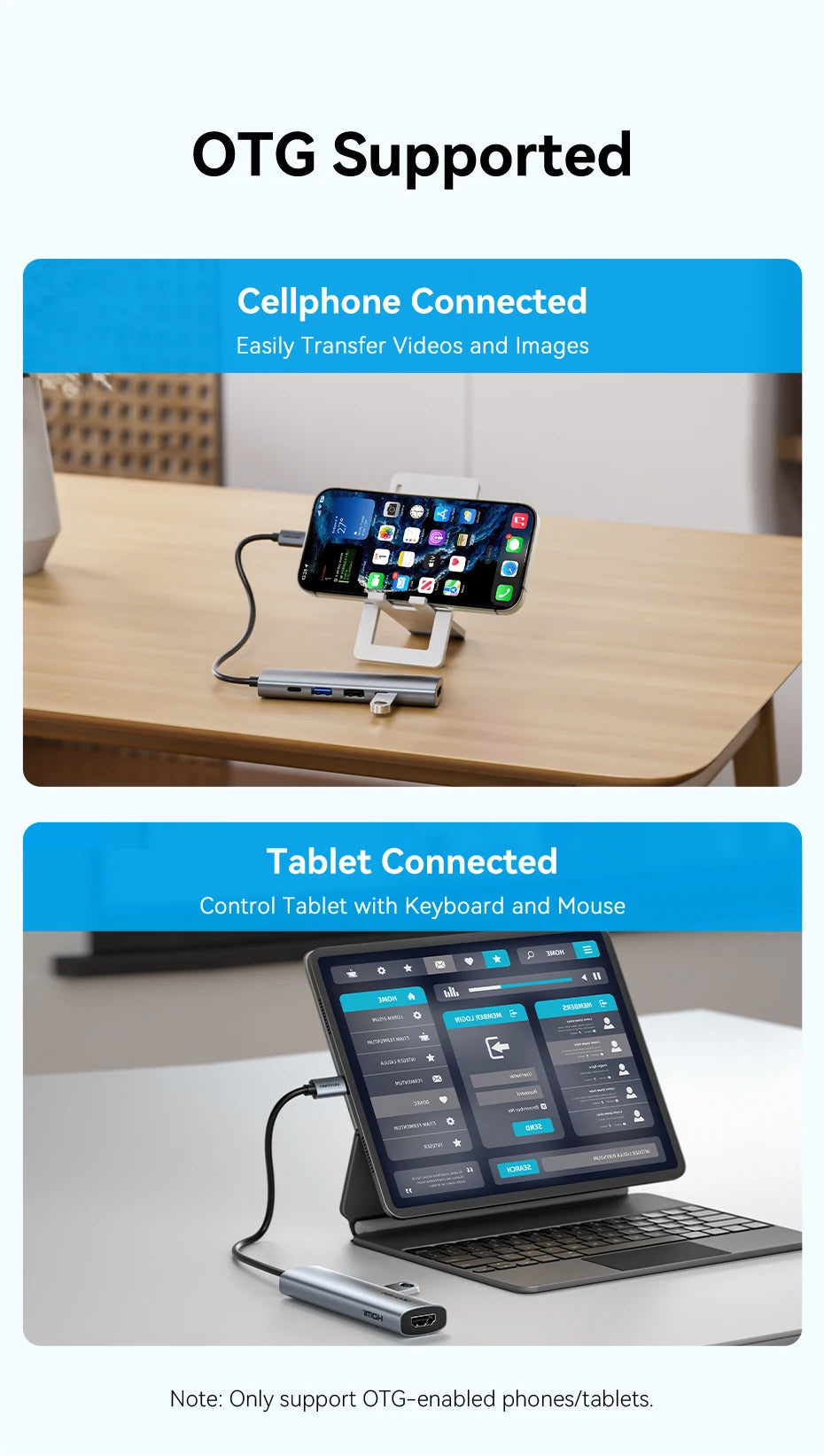 Vention 5‑in‑1 USB‑C Hub | 4K60Hz HDMI, USB 3.0, PD100W Multiport Dock for MacBook & Android