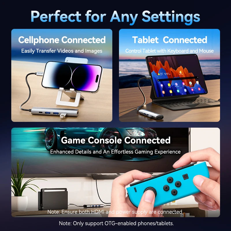 Vention 5‑in‑1 USB‑C Hub | 4K60Hz HDMI, USB 3.0, PD100W Multiport Dock for MacBook & Android
