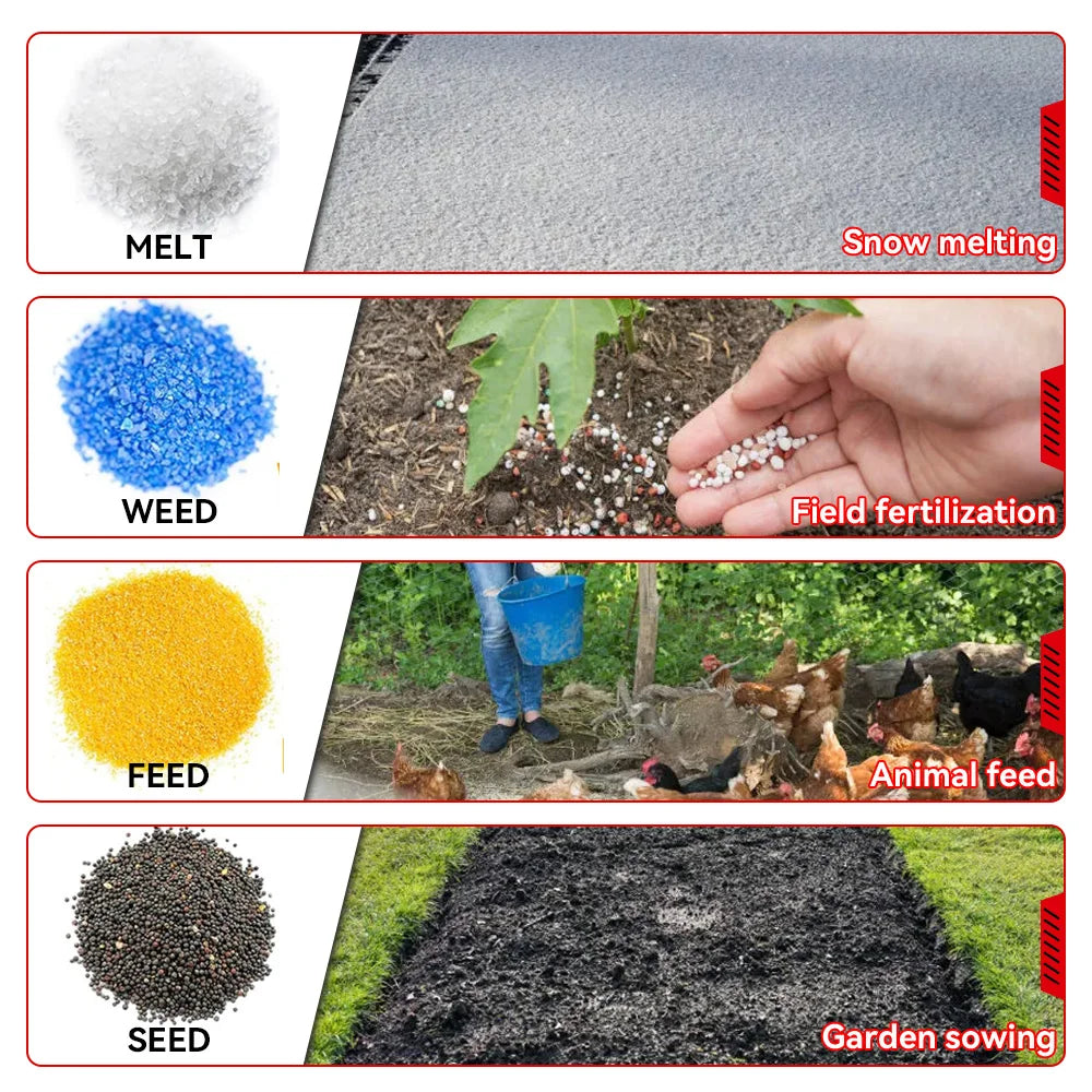 ONEVAN 8Gears Electric Seeder Landscape Power Tool Large Capacity Small Seeder Integrated Machine For makita 18v battery pin