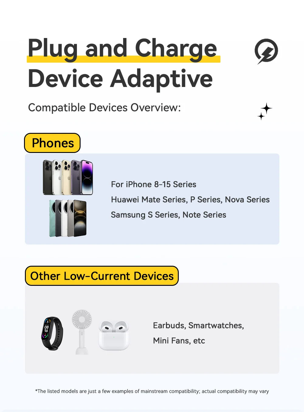 ESSAGER Mini Capsule Power Bank 5000mAh 20W PD Fast Charging